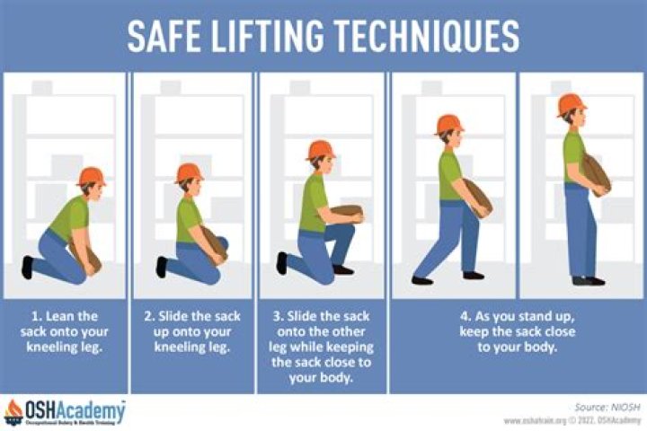 What are 3 safe practices when lifting heavy objects?