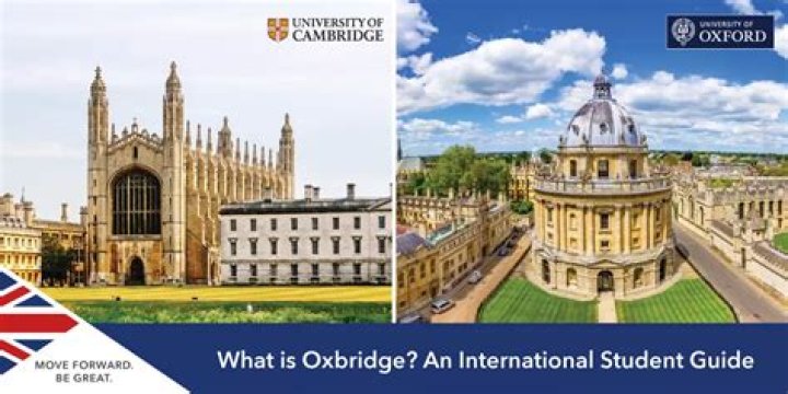 What are Oxford University Colours?