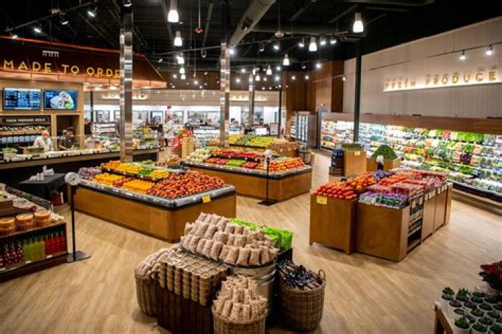 What are some Grocery Stores in the US?