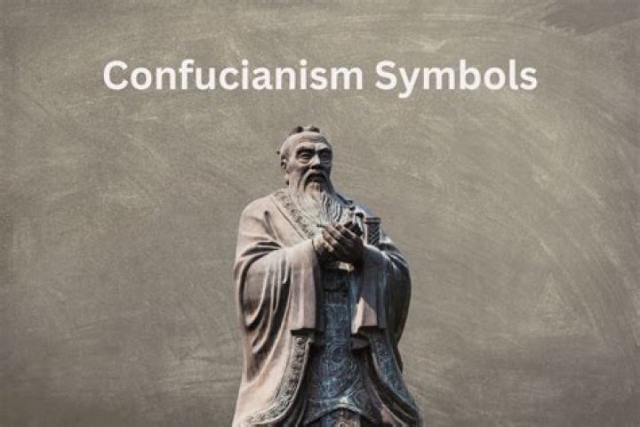 What are some questions about Confucianism?