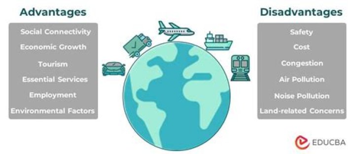 What are the advantages of diplomacy?