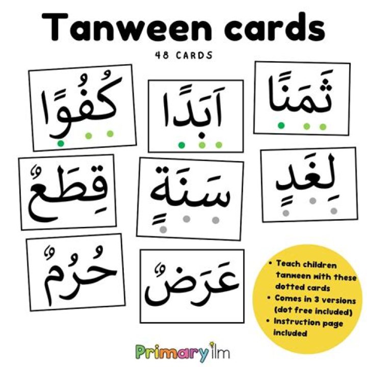 What are the letters of Tanween?