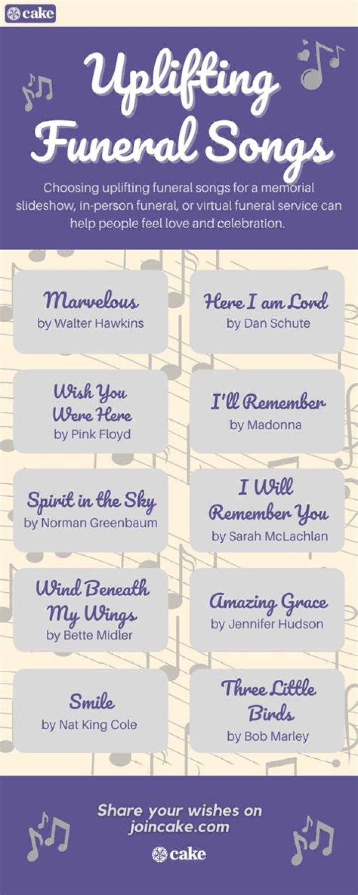 What are the most inappropriate songs to play at a funeral?