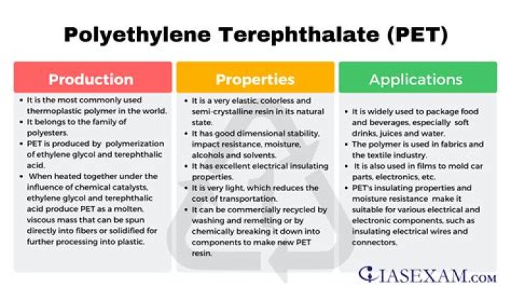 What are the properties of polyethylene terephthalate?