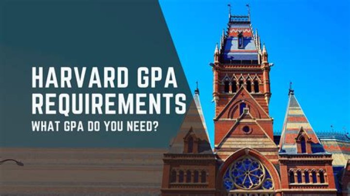What are the requirements to get into Cal State LA?