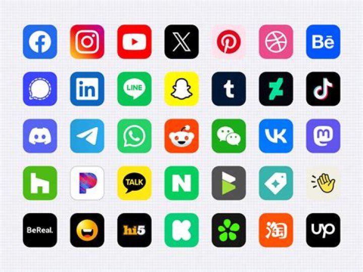 What are the symbols for social media?
