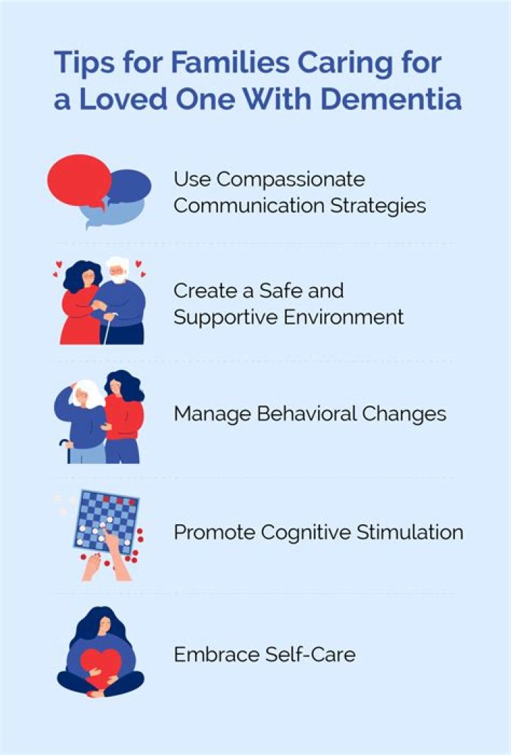 What are two common issues that affect family caregivers of someone with dementia?