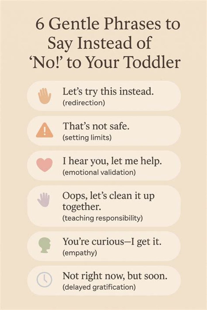 What can I say instead of taking part?