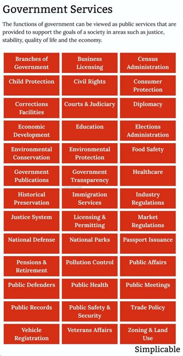 What do civil servants do Canada?
