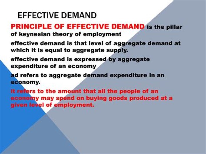 What do you mean by principle of effective demand?