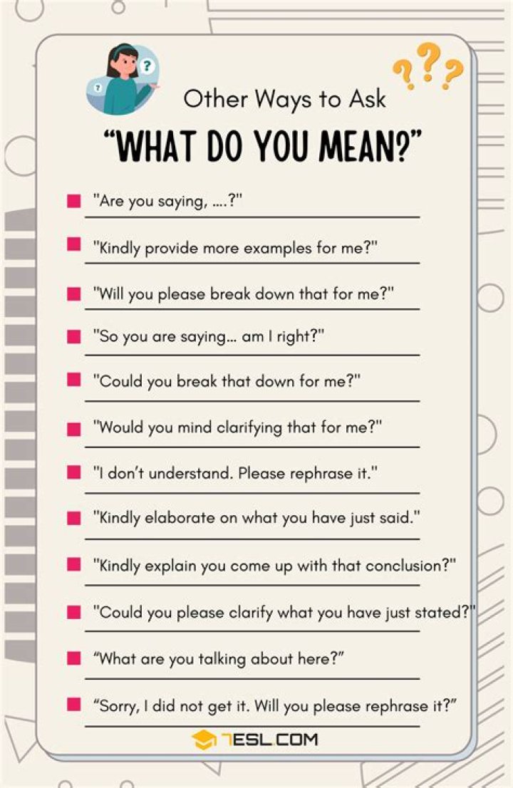 What do you mean by reiteration?