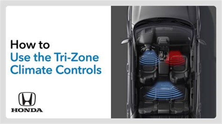 What does 4 zone climate control mean?