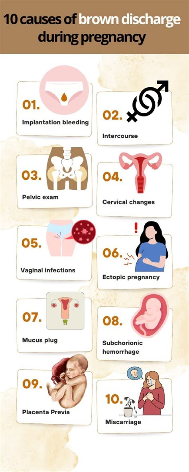 What does a brown discharge after menopause mean?