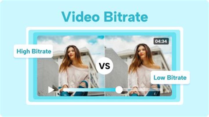 What does bit mean in photography?