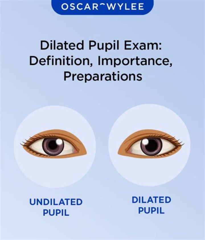 What does it mean when one pupil is bigger than the other after a fall?
