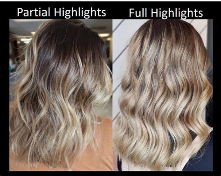 What does partial blonde highlights look like?