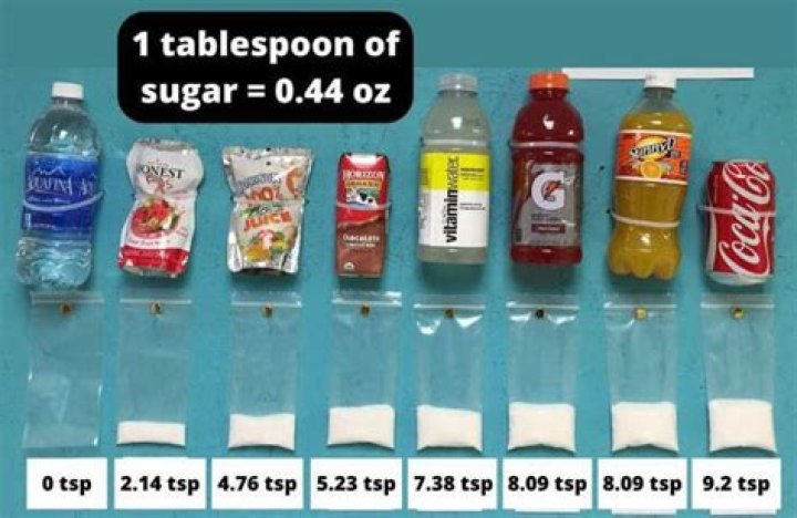 What does sugar mean in slang?