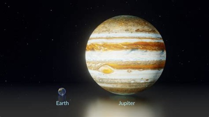 What does Sun opposite Jupiter mean?