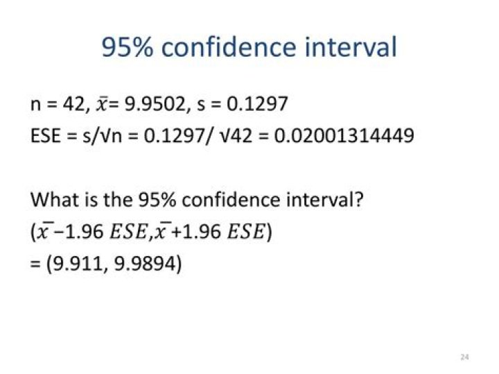 What does we are 95% confident mean?