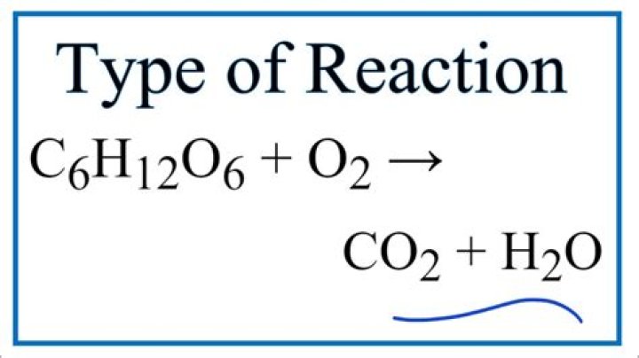 What is 4CO2 6H2O?