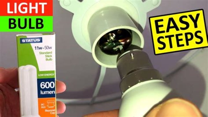 What is a cap type bulb?