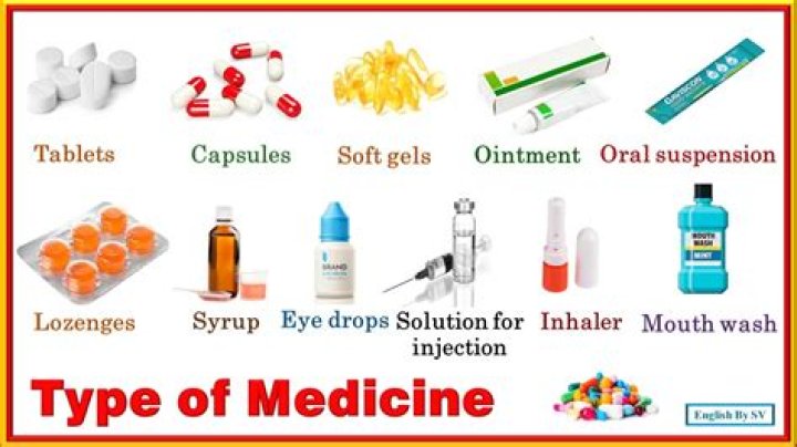 What is a Medicine Shoppe?