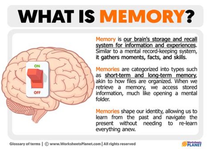 What is a memory patch?