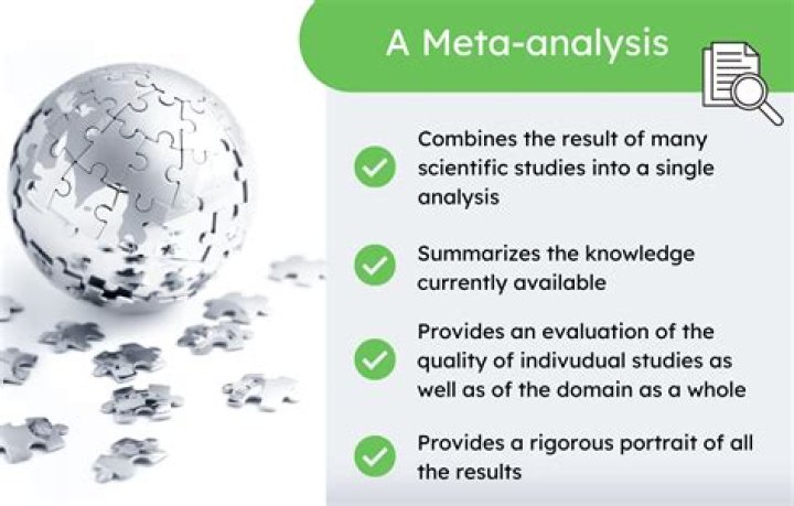 What is a meta analysis in simple terms?