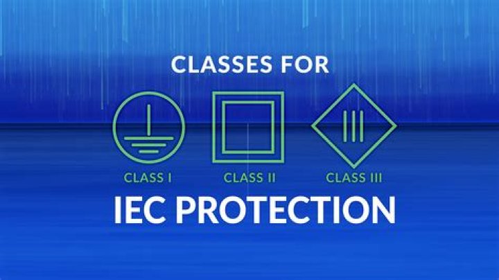 What is a protection class in insurance?