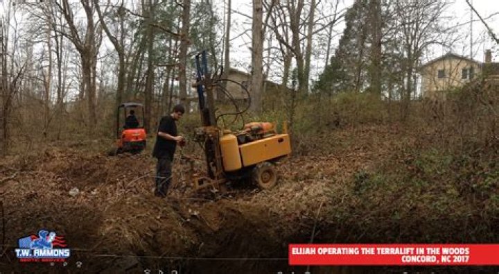 What is a TerraLift?