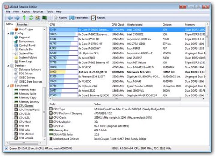 What is AIDA64 extreme?