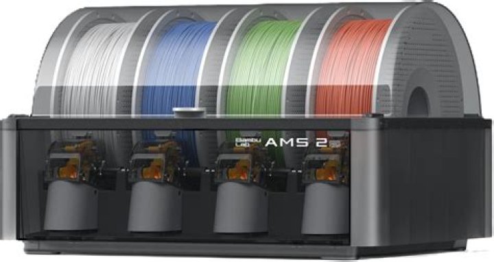 What is an AMS 2?