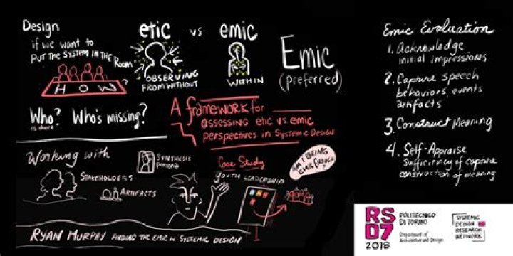 What is an emic approach?