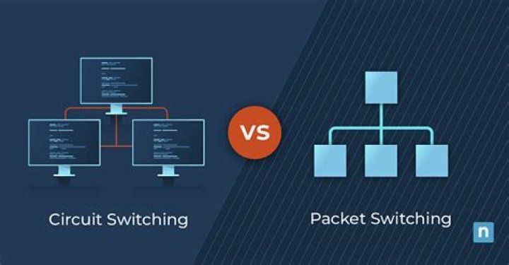 What is circuit switched and packet switched network?