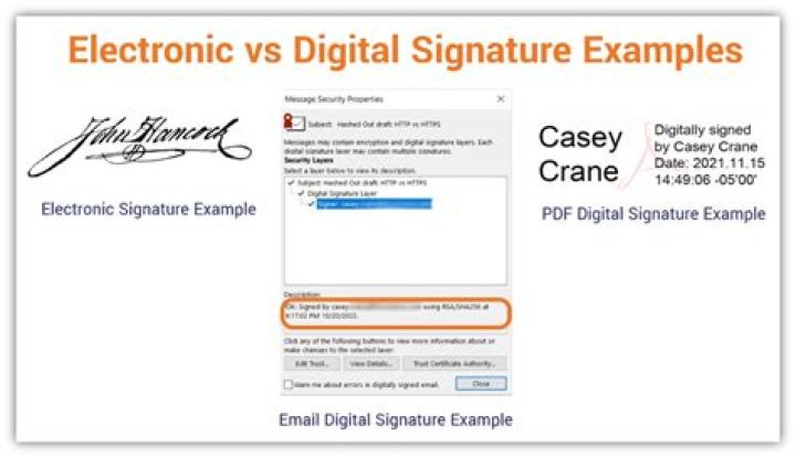 What is considered a legal electronic signature?