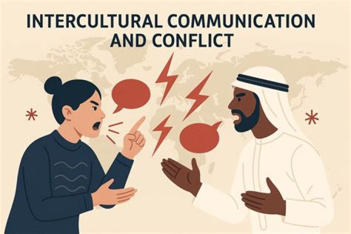 What is intercultural communication conflict?