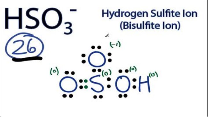 What is LiHSO3?