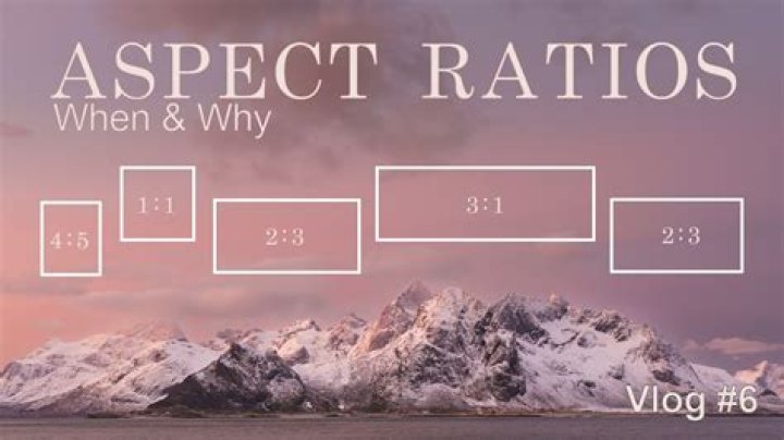 What is low aspect ratio?