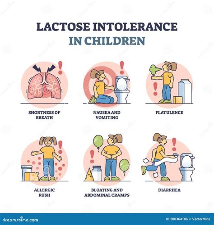 What is MTX intolerance?