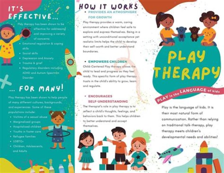What is play therapy examples?
