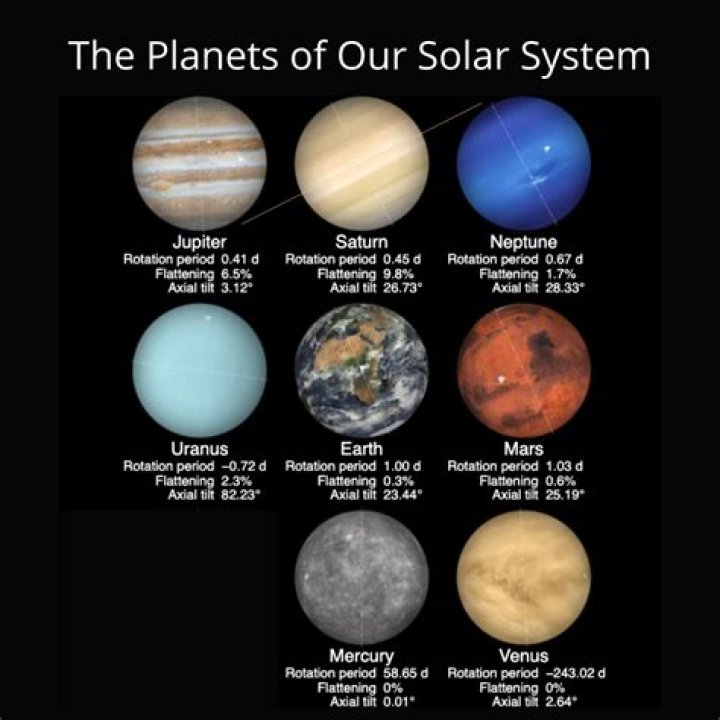 What is the best planet to terraform?