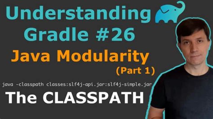 What is the classpath of a bundle?