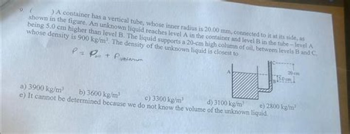 What is the density of 2 butanol?