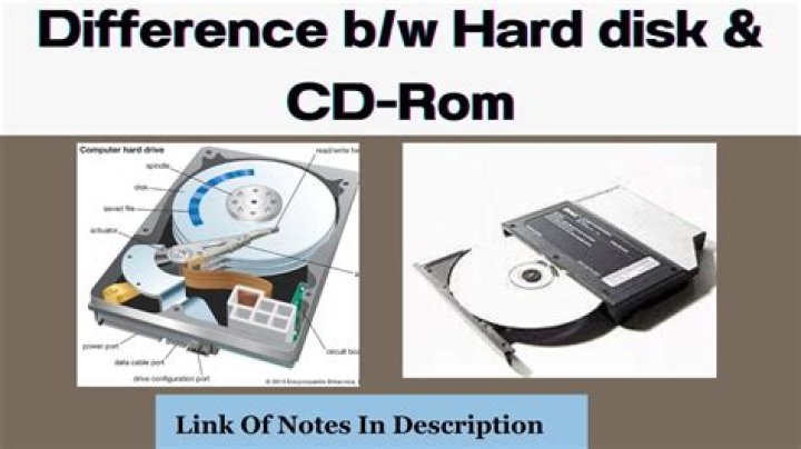 What is the difference between CDRW and CDR?
