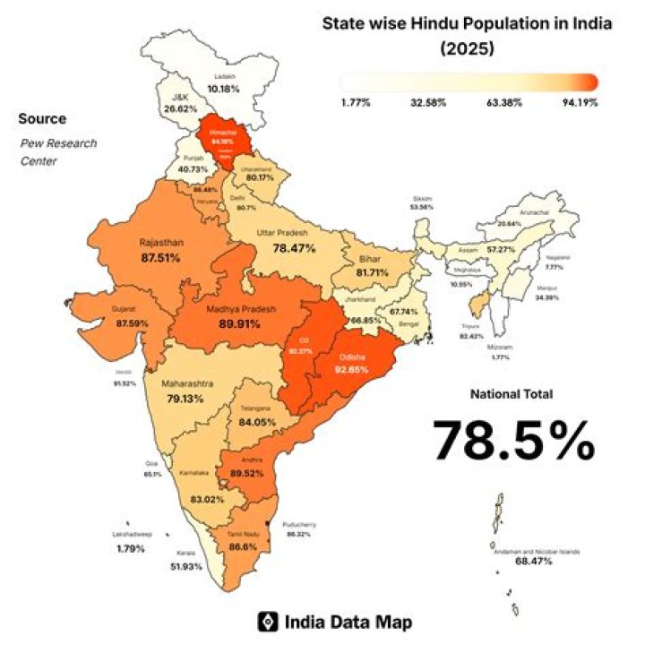 What is the estimated population of India in 2020?