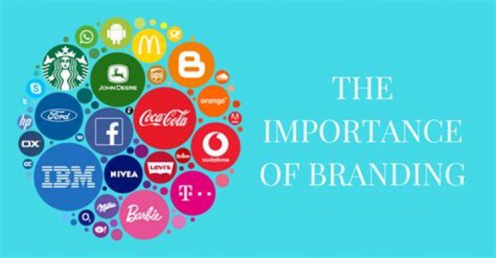 What is the importance of branding?