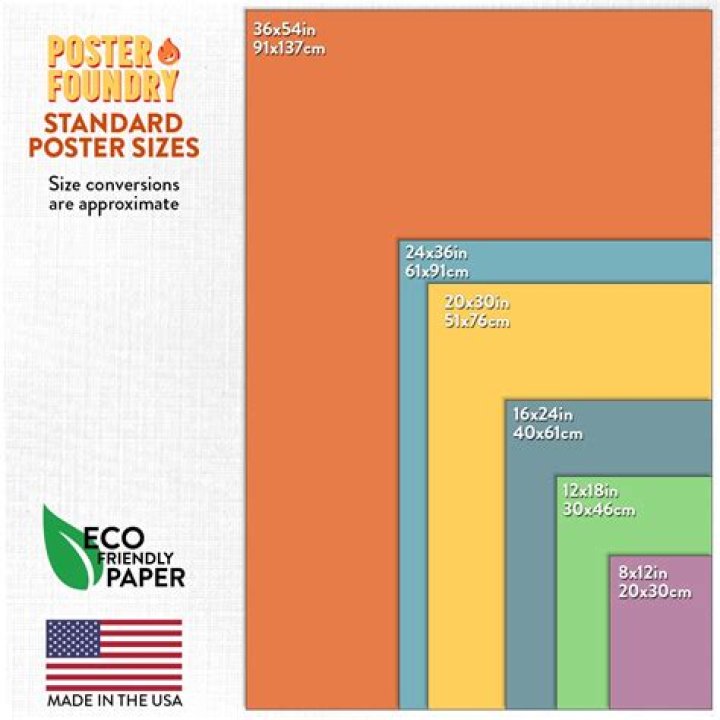 What is the largest size of poster board?