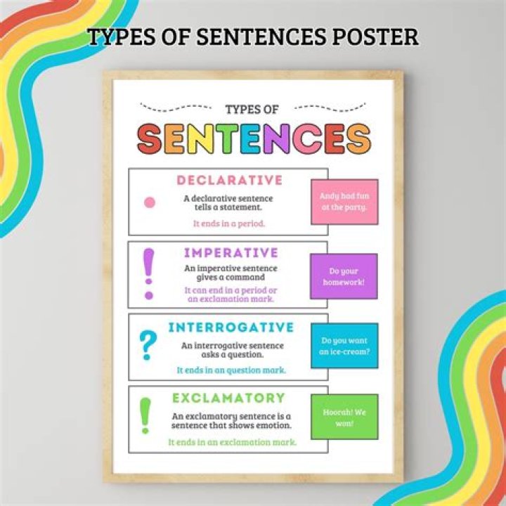 What is the mandatory sentence for drugs?