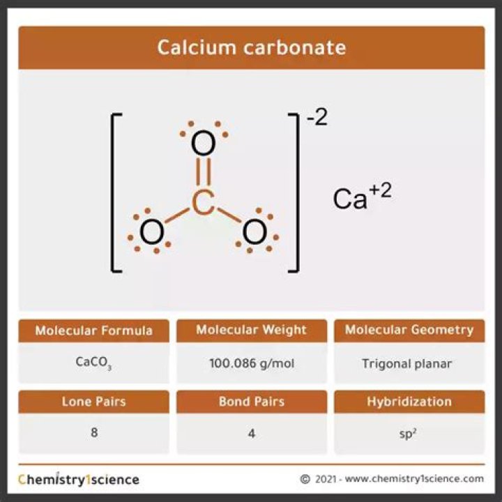 What is the name for Al2 CO3 2?