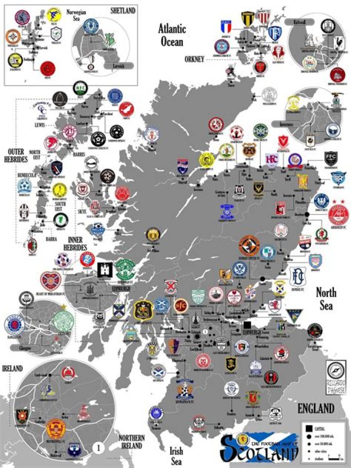What is the nickname for the Scottish football team?